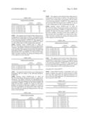 Novel nucleotide and amino acid sequences, and assays and methods of use thereof for diagnosis diagram and image