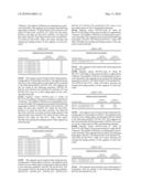 Novel nucleotide and amino acid sequences, and assays and methods of use thereof for diagnosis diagram and image