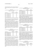 Novel nucleotide and amino acid sequences, and assays and methods of use thereof for diagnosis diagram and image