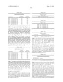 Novel nucleotide and amino acid sequences, and assays and methods of use thereof for diagnosis diagram and image