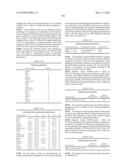 Novel nucleotide and amino acid sequences, and assays and methods of use thereof for diagnosis diagram and image