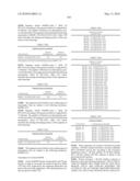 Novel nucleotide and amino acid sequences, and assays and methods of use thereof for diagnosis diagram and image