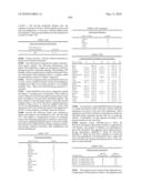 Novel nucleotide and amino acid sequences, and assays and methods of use thereof for diagnosis diagram and image