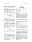 Novel nucleotide and amino acid sequences, and assays and methods of use thereof for diagnosis diagram and image