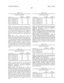 Novel nucleotide and amino acid sequences, and assays and methods of use thereof for diagnosis diagram and image