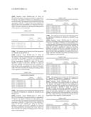 Novel nucleotide and amino acid sequences, and assays and methods of use thereof for diagnosis diagram and image