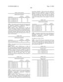 Novel nucleotide and amino acid sequences, and assays and methods of use thereof for diagnosis diagram and image