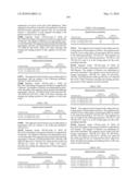 Novel nucleotide and amino acid sequences, and assays and methods of use thereof for diagnosis diagram and image