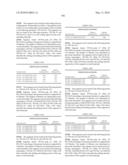 Novel nucleotide and amino acid sequences, and assays and methods of use thereof for diagnosis diagram and image