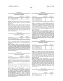 Novel nucleotide and amino acid sequences, and assays and methods of use thereof for diagnosis diagram and image