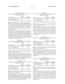 Novel nucleotide and amino acid sequences, and assays and methods of use thereof for diagnosis diagram and image