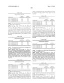 Novel nucleotide and amino acid sequences, and assays and methods of use thereof for diagnosis diagram and image