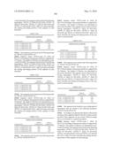 Novel nucleotide and amino acid sequences, and assays and methods of use thereof for diagnosis diagram and image