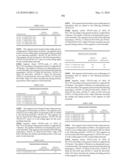 Novel nucleotide and amino acid sequences, and assays and methods of use thereof for diagnosis diagram and image