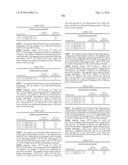 Novel nucleotide and amino acid sequences, and assays and methods of use thereof for diagnosis diagram and image