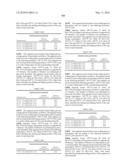 Novel nucleotide and amino acid sequences, and assays and methods of use thereof for diagnosis diagram and image