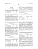 Novel nucleotide and amino acid sequences, and assays and methods of use thereof for diagnosis diagram and image