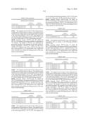 Novel nucleotide and amino acid sequences, and assays and methods of use thereof for diagnosis diagram and image