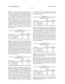 Novel nucleotide and amino acid sequences, and assays and methods of use thereof for diagnosis diagram and image