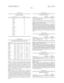 Novel nucleotide and amino acid sequences, and assays and methods of use thereof for diagnosis diagram and image