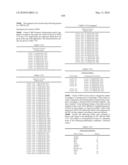 Novel nucleotide and amino acid sequences, and assays and methods of use thereof for diagnosis diagram and image