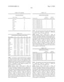 Novel nucleotide and amino acid sequences, and assays and methods of use thereof for diagnosis diagram and image