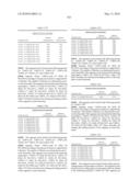 Novel nucleotide and amino acid sequences, and assays and methods of use thereof for diagnosis diagram and image