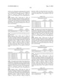 Novel nucleotide and amino acid sequences, and assays and methods of use thereof for diagnosis diagram and image