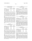 Novel nucleotide and amino acid sequences, and assays and methods of use thereof for diagnosis diagram and image