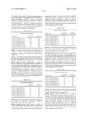 Novel nucleotide and amino acid sequences, and assays and methods of use thereof for diagnosis diagram and image