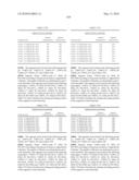 Novel nucleotide and amino acid sequences, and assays and methods of use thereof for diagnosis diagram and image