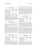 Novel nucleotide and amino acid sequences, and assays and methods of use thereof for diagnosis diagram and image