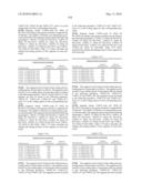 Novel nucleotide and amino acid sequences, and assays and methods of use thereof for diagnosis diagram and image