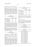 Novel nucleotide and amino acid sequences, and assays and methods of use thereof for diagnosis diagram and image