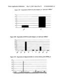 Novel nucleotide and amino acid sequences, and assays and methods of use thereof for diagnosis diagram and image