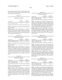 Novel nucleotide and amino acid sequences, and assays and methods of use thereof for diagnosis diagram and image