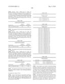 Novel nucleotide and amino acid sequences, and assays and methods of use thereof for diagnosis diagram and image