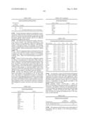 Novel nucleotide and amino acid sequences, and assays and methods of use thereof for diagnosis diagram and image