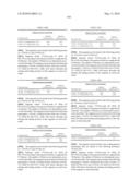 Novel nucleotide and amino acid sequences, and assays and methods of use thereof for diagnosis diagram and image