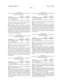 Novel nucleotide and amino acid sequences, and assays and methods of use thereof for diagnosis diagram and image