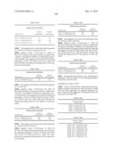 Novel nucleotide and amino acid sequences, and assays and methods of use thereof for diagnosis diagram and image