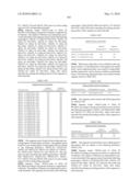 Novel nucleotide and amino acid sequences, and assays and methods of use thereof for diagnosis diagram and image