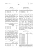 Novel nucleotide and amino acid sequences, and assays and methods of use thereof for diagnosis diagram and image