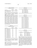 Novel nucleotide and amino acid sequences, and assays and methods of use thereof for diagnosis diagram and image