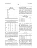 Novel nucleotide and amino acid sequences, and assays and methods of use thereof for diagnosis diagram and image