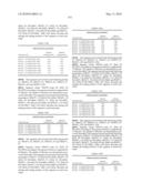 Novel nucleotide and amino acid sequences, and assays and methods of use thereof for diagnosis diagram and image