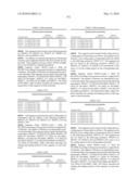 Novel nucleotide and amino acid sequences, and assays and methods of use thereof for diagnosis diagram and image