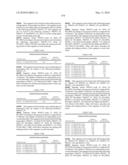 Novel nucleotide and amino acid sequences, and assays and methods of use thereof for diagnosis diagram and image