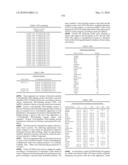 Novel nucleotide and amino acid sequences, and assays and methods of use thereof for diagnosis diagram and image