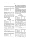 Novel nucleotide and amino acid sequences, and assays and methods of use thereof for diagnosis diagram and image